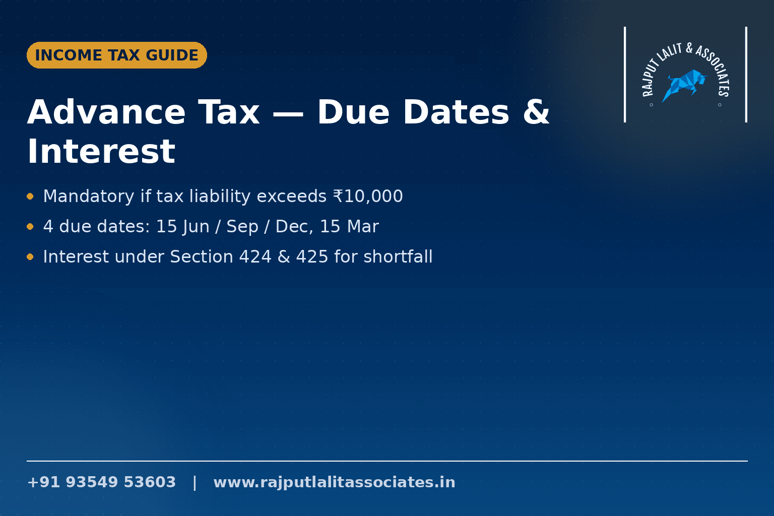 Advance Tax — Who Pays, Due Dates & Interest for Default