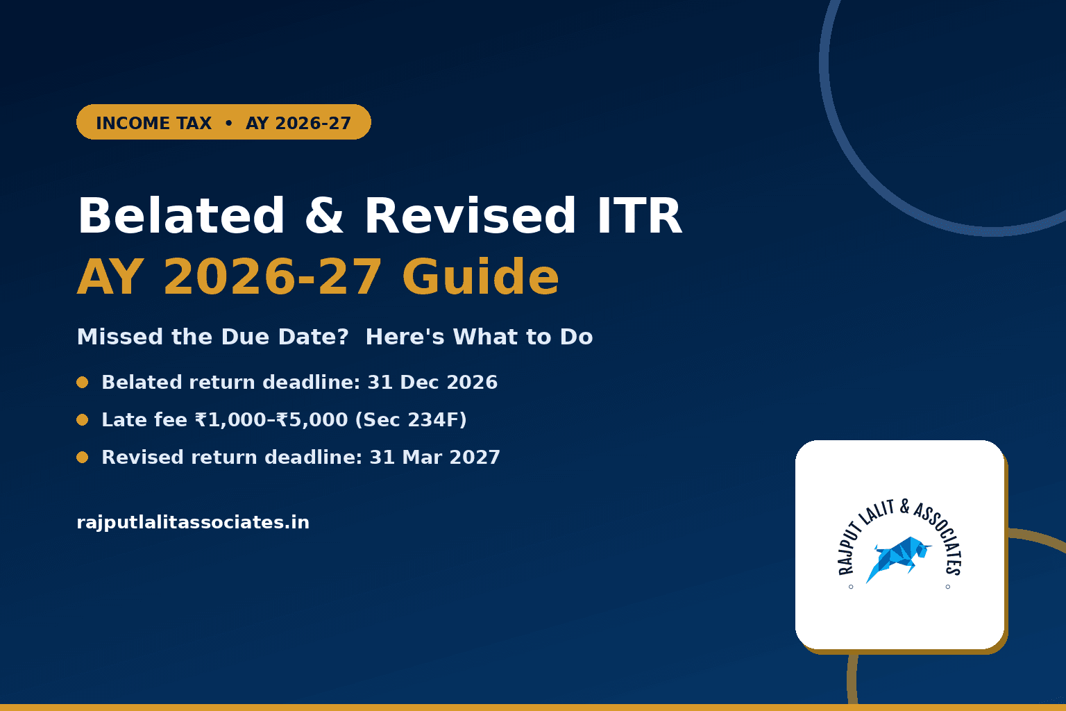Belated & Revised ITR for AY 2026-27: What to Do If You Missed the Due Date