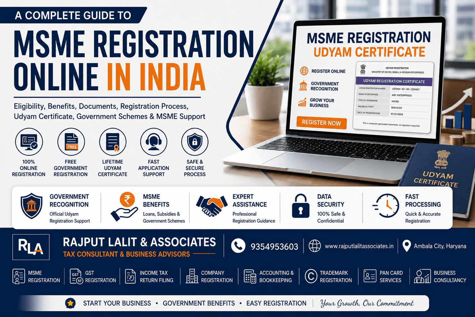 MSME Registration Online in India