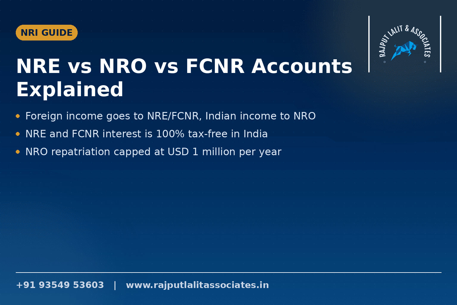 NRE vs NRO vs FCNR Accounts Explained