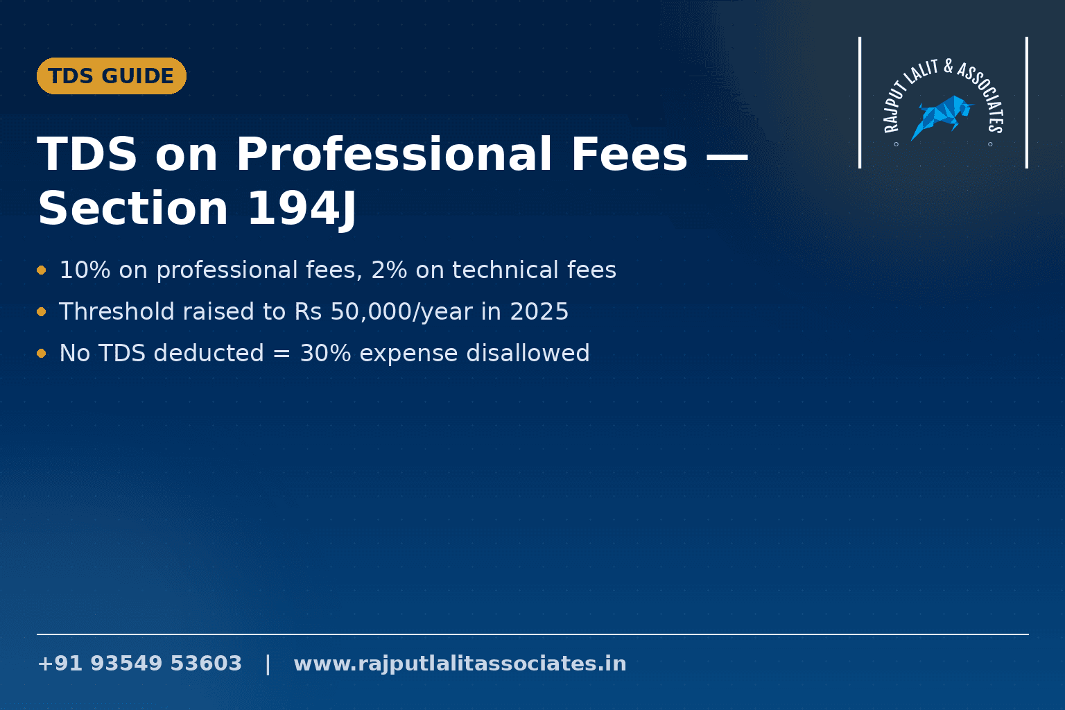 TDS on Professional Fees — Section 194J Rates & Threshold