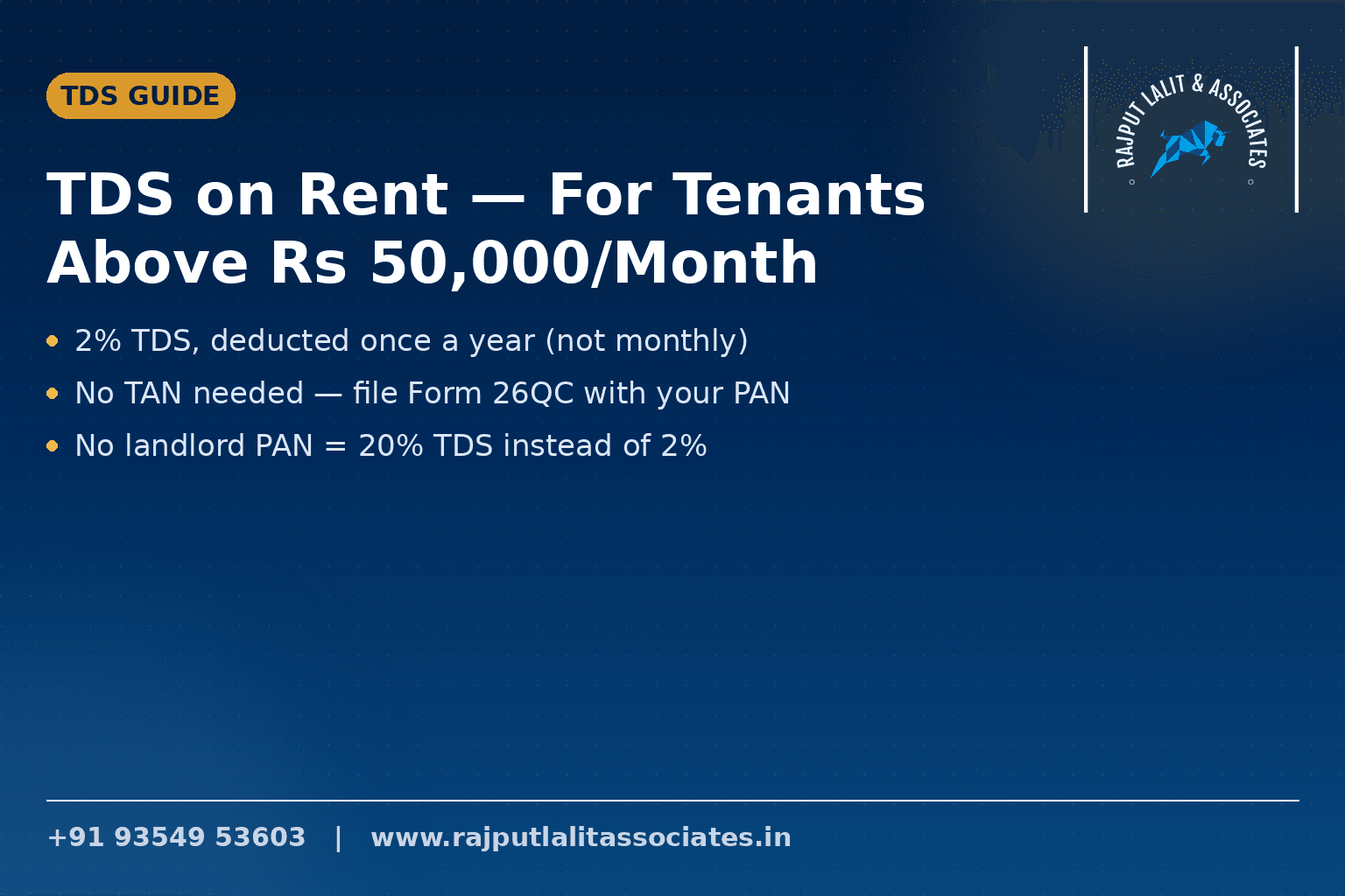 TDS on Rent — Section 194-IB for Tenants Paying Above ₹50,000/Month