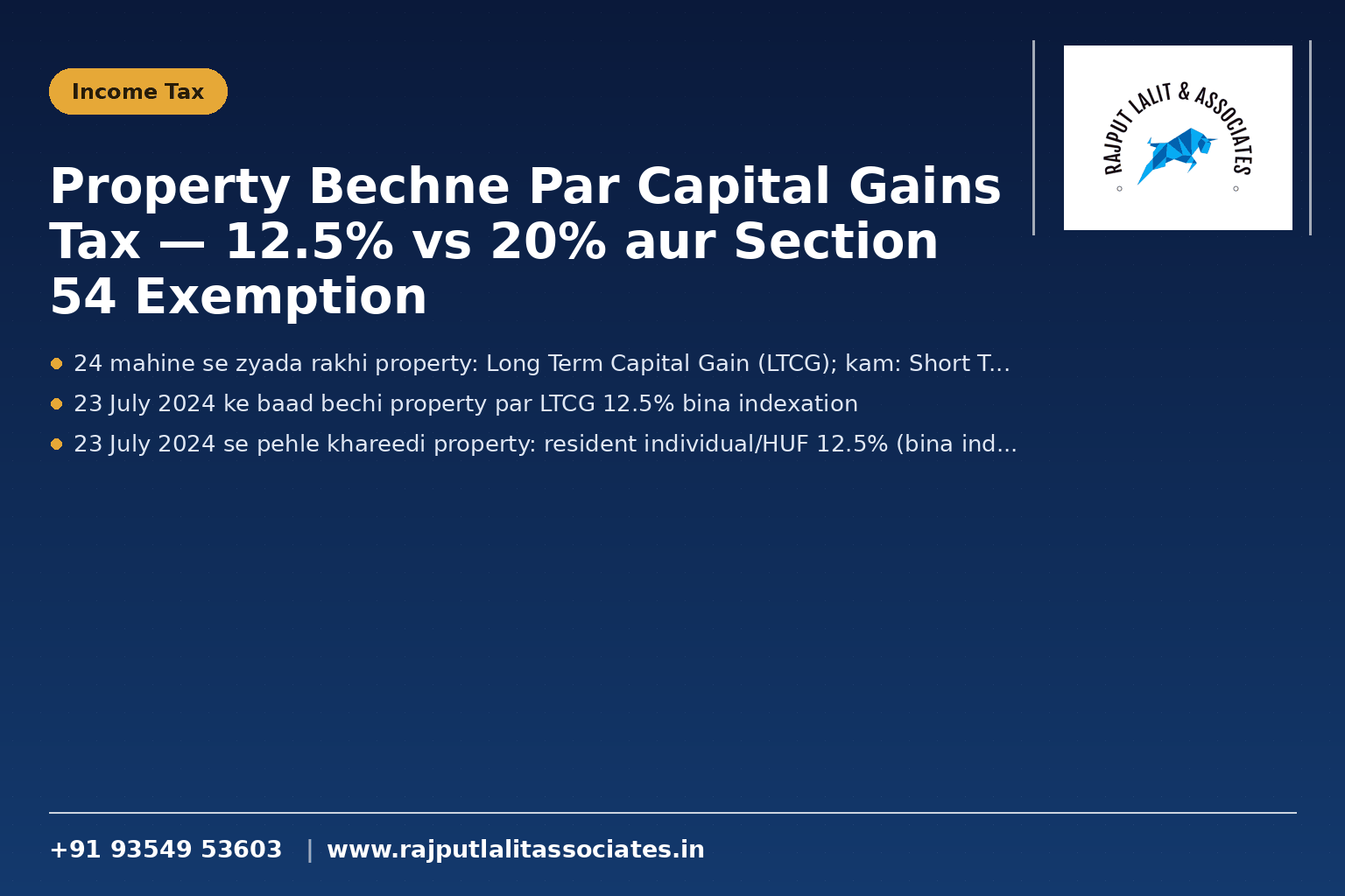 Property Bechne Par Capital Gains Tax — 12.5% vs 20% aur Section 54 Exemption