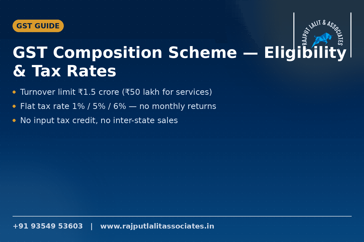 GST Composition Scheme — Eligibility, Tax Rates & Limitations (2026 Guide)