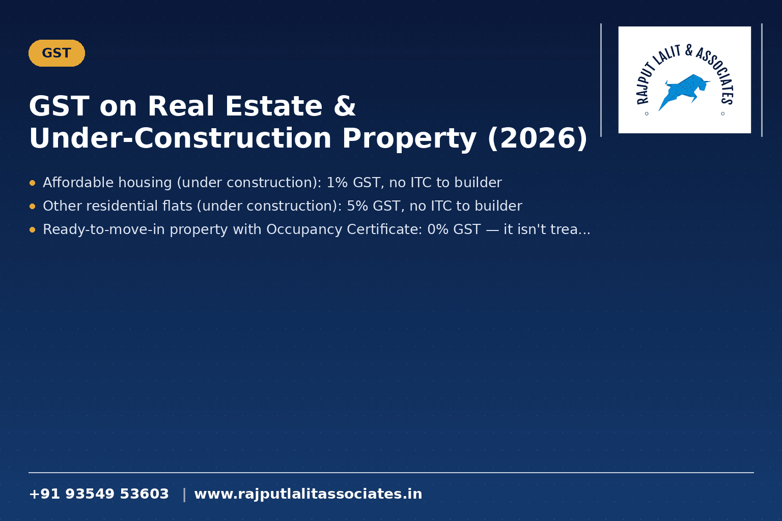 GST on Real Estate & Under-Construction Property (2026)