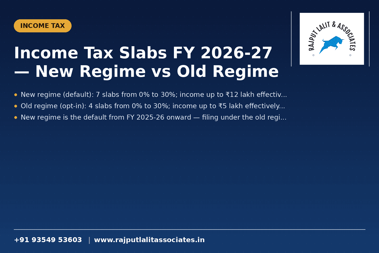 Income Tax Slabs FY 2026-27 — New Regime vs Old Regime