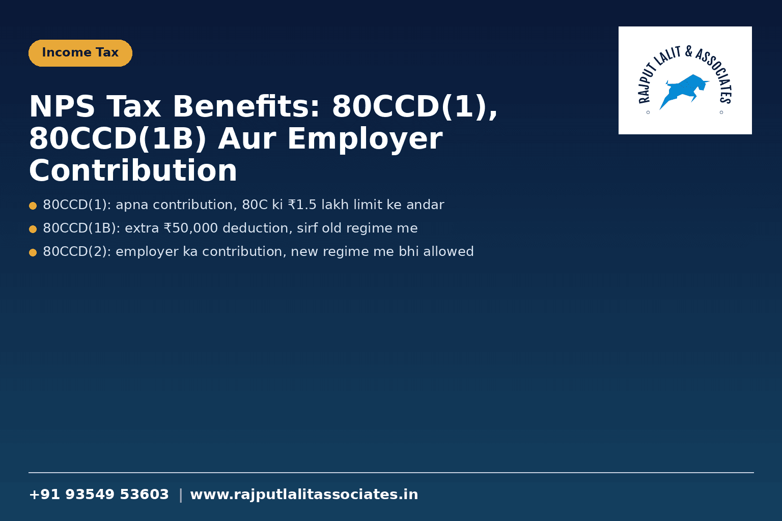 NPS Tax Benefits: 80CCD(1), 80CCD(1B) Aur Employer Contribution