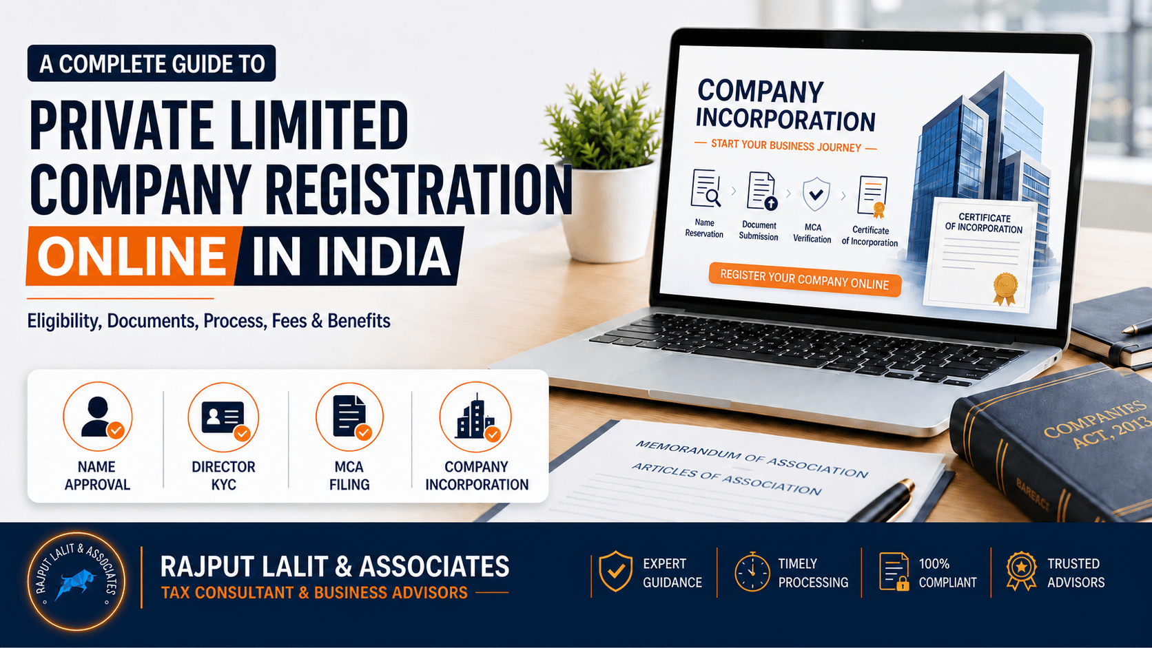 Private Limited Company Registration in India