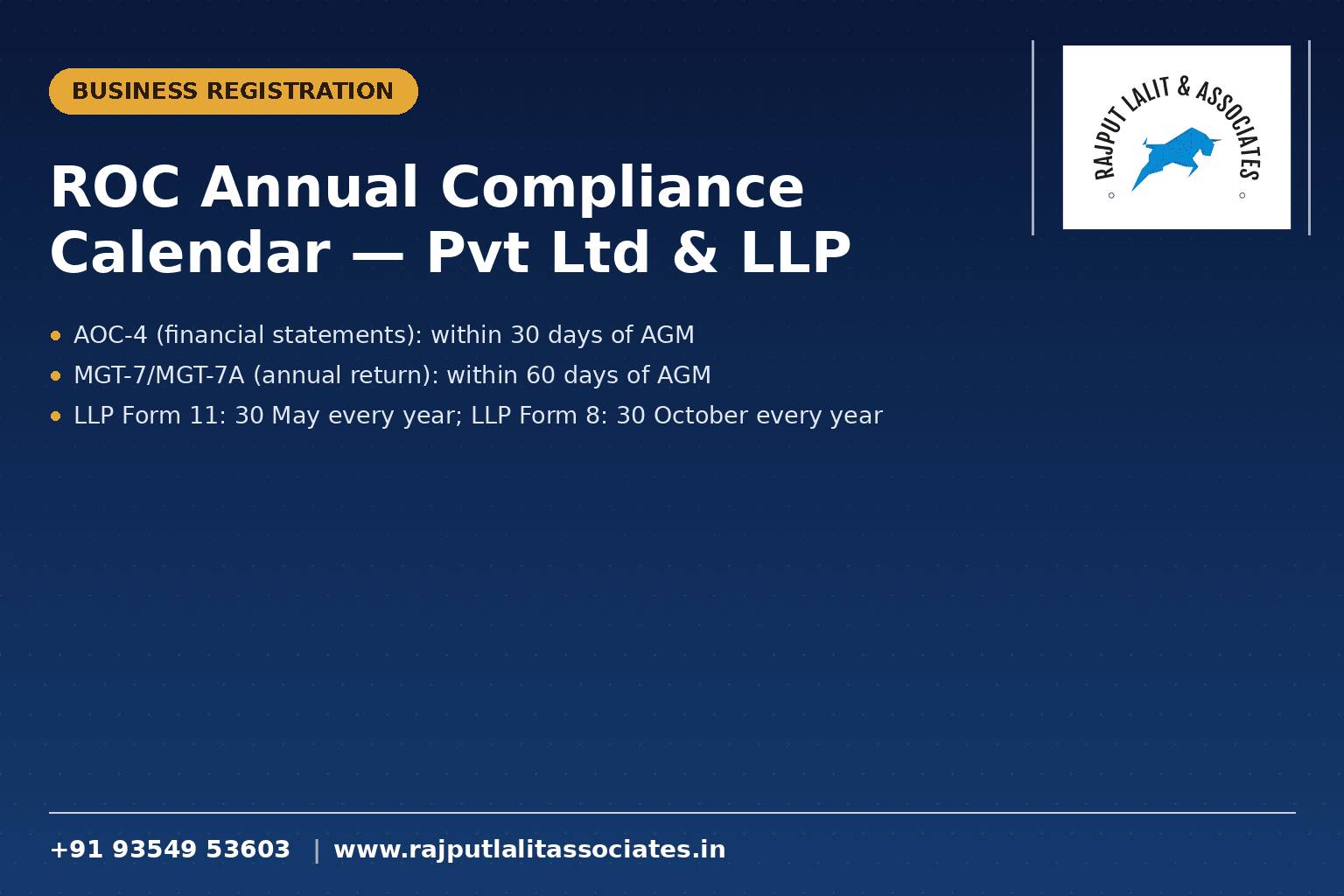 ROC Annual Compliance Calendar — Pvt Ltd & LLP