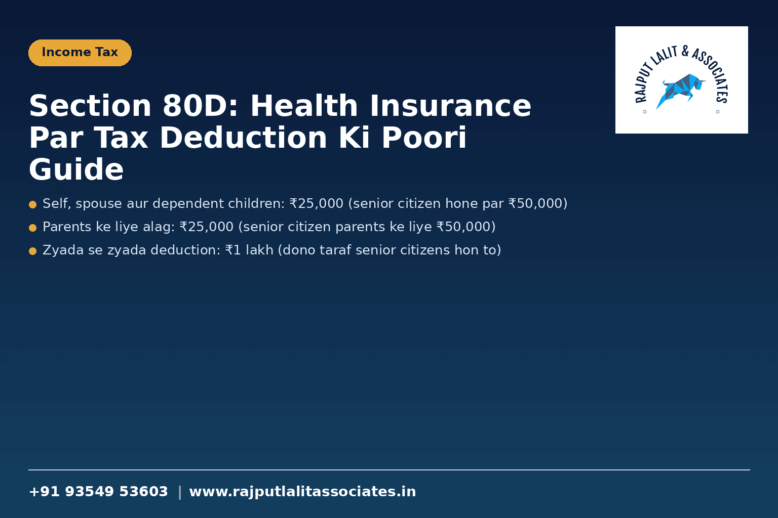 Section 80D: Health Insurance Par Tax Deduction Ki Poori Guide