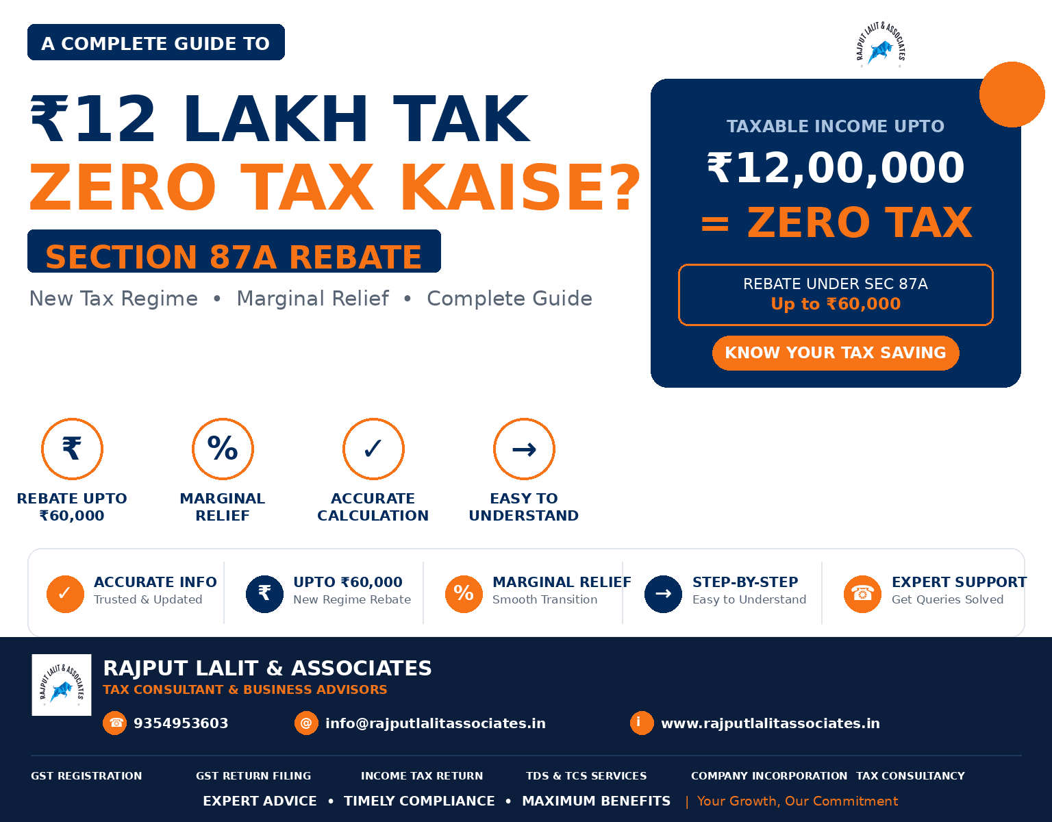 ₹12 Lakh Tak Zero Tax Kaise? Section 87A Rebate Explained (FY 2026-27)